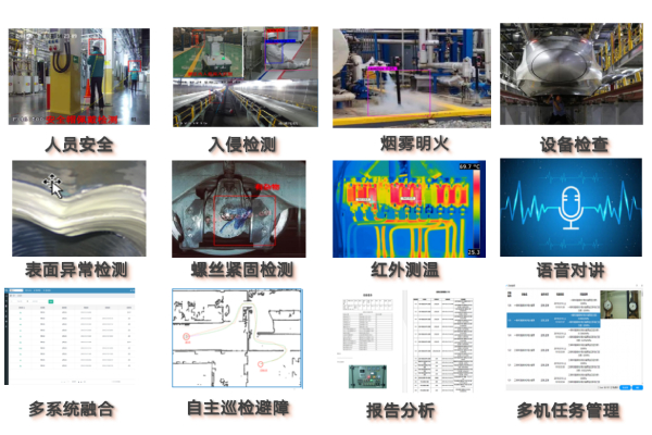 電房電站運(yùn)維巡檢智能機(jī)器人系統(tǒng)功能