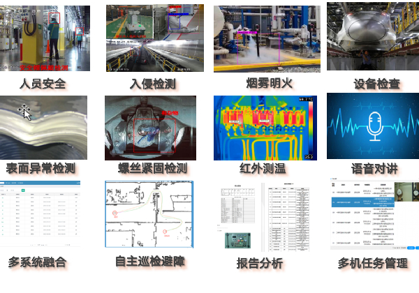 A4系列機(jī)械臂輪式巡檢機(jī)器人功能