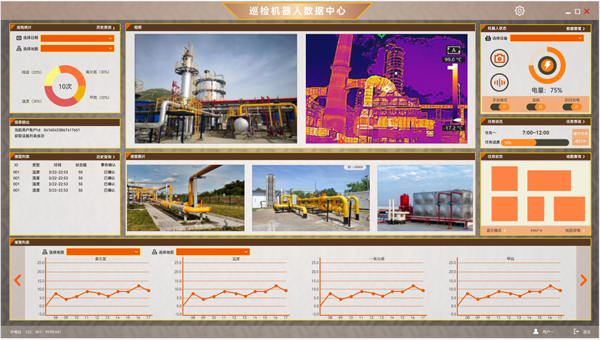 Ex2系列防爆軌道巡檢機(jī)器人