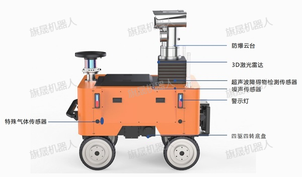 Ex1防爆輪式巡檢機器人