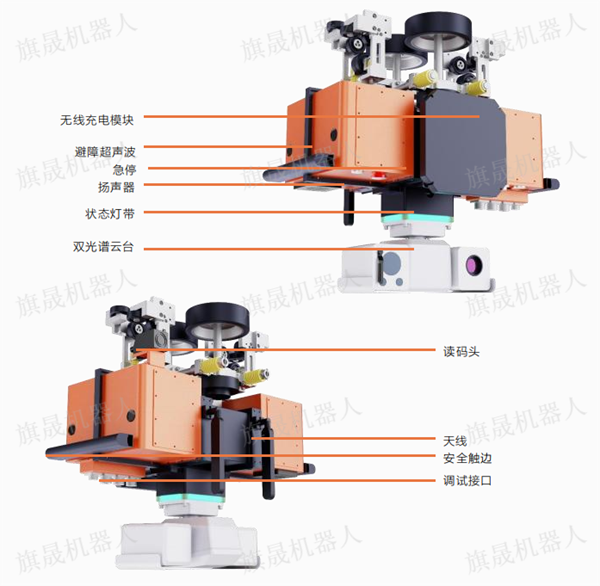 B2-121-21-A掛軌式巡檢機器人