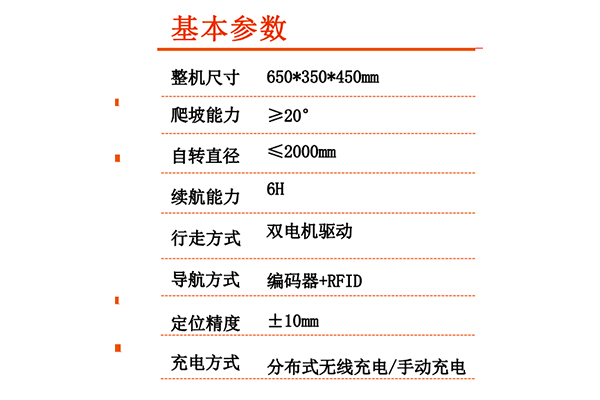 B1-111-A雙圓管掛軌巡檢機器人